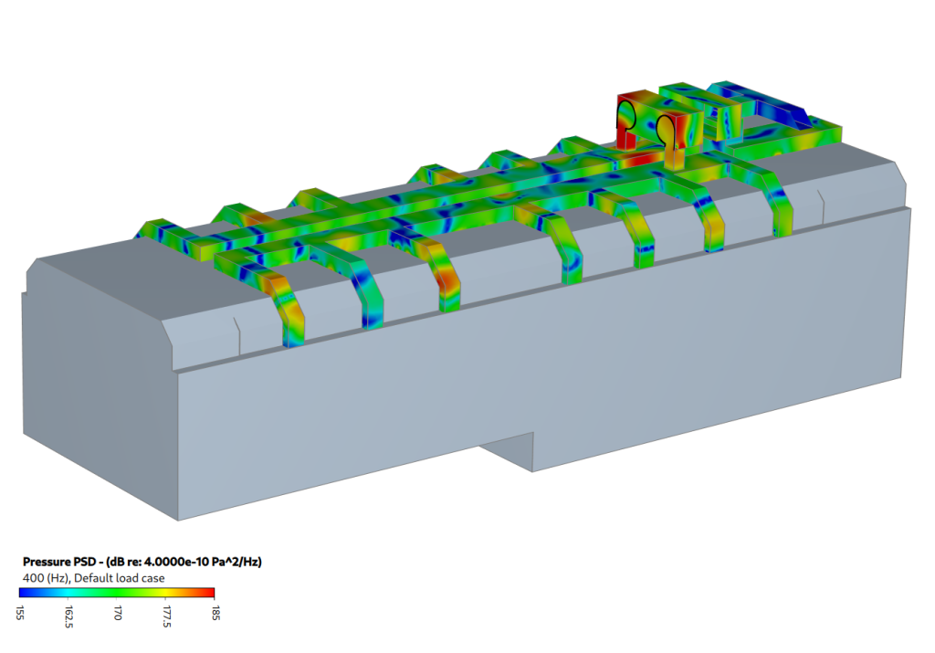 Schalldruckpegel bei einer reziproken Akustiberechnung